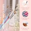 imageBeetles Nail Art Brushes Set Gel Polish Nail Art Design Pen Painting Tools with Detail Brush Gradient Brush and Nail Round Pen for Salon DIY at Home Manicure5pcs Nail Brush
