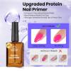 imageBeetles Nail Glue Remover with Cuticle Pusher 20ml Press on Nails Glue Remover for False Nail Tips Acrylic Adhesive Not for U v Gel DIY at HomeProtein Nail Primer