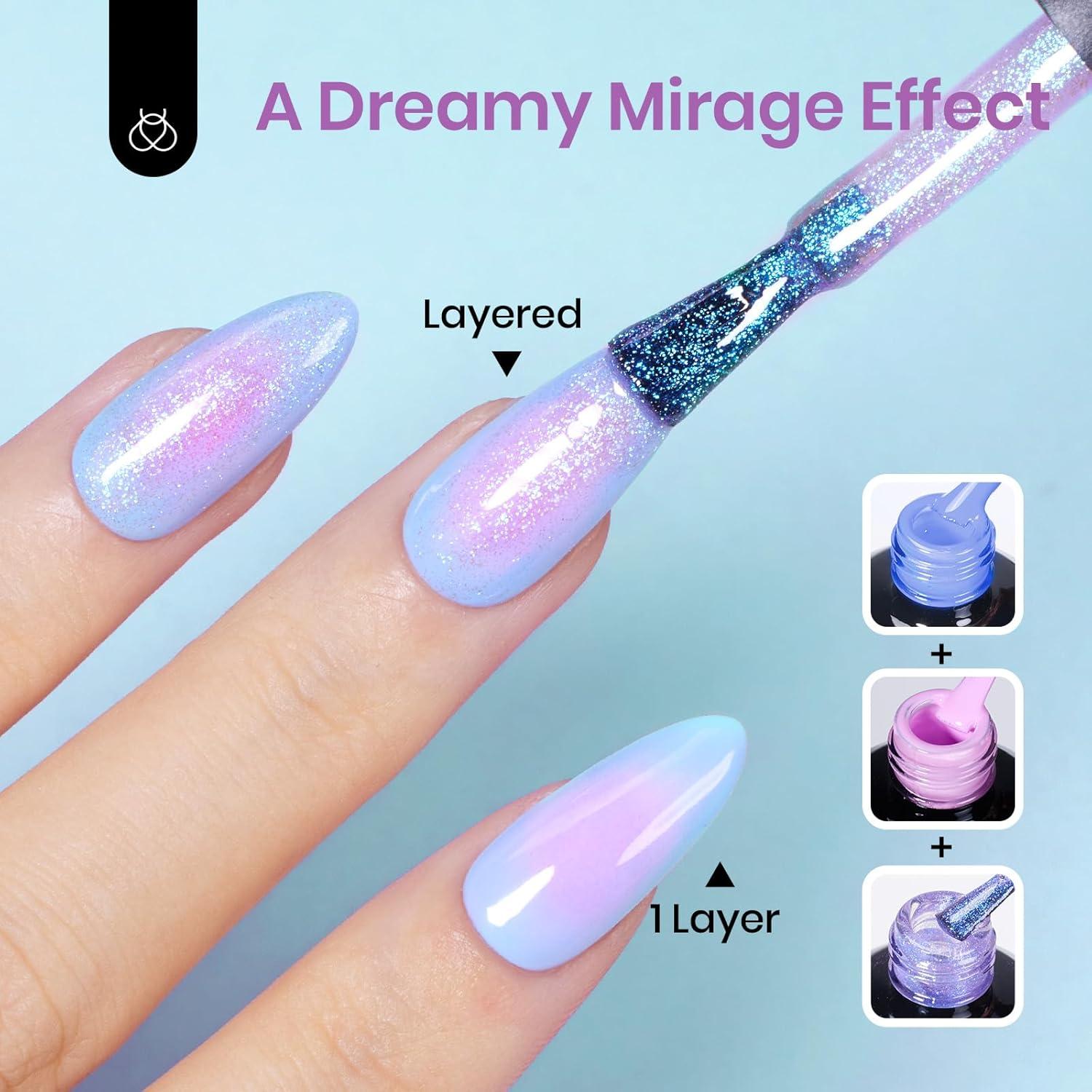 imageBeetles Galaxy Wish Silver Cat Eye Gel Nail Polish  15ML Christmas Silver Glitter Cat Eye Gel Polish with Magnet Soak Off UV Velvet Nail Polish Salon DIY Manicure Winter Gift for WomenBaby Blue  Purple