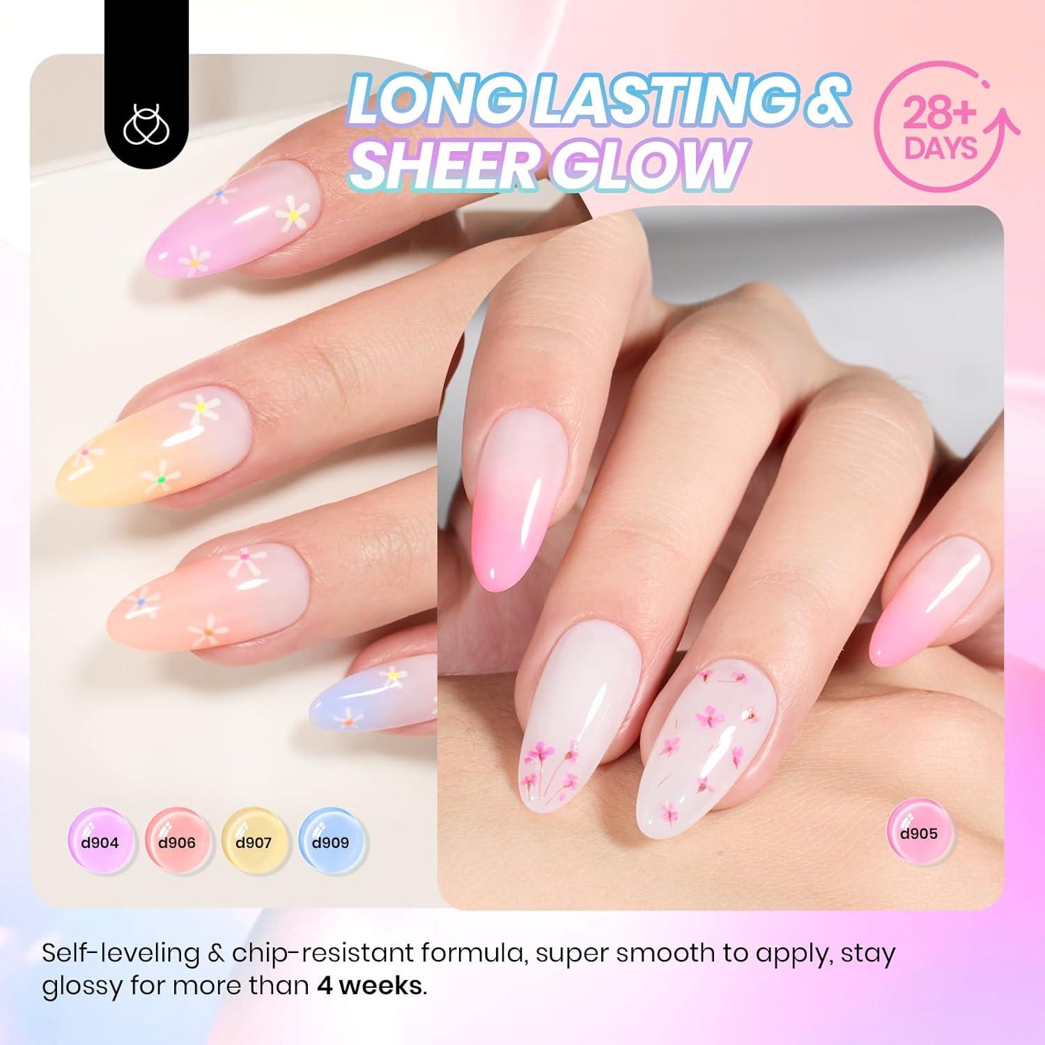 imageBeetles Pearl Gel Nail Polish 6 Colors Shimmer Cat Eye Holographic Glitter Nail Polish Set with Magnet Rainbow Mermaid Swirl Shell Thread Purple Pink Blue Green Velvet Gel Manicure Gifts for WomenCandy Jelly