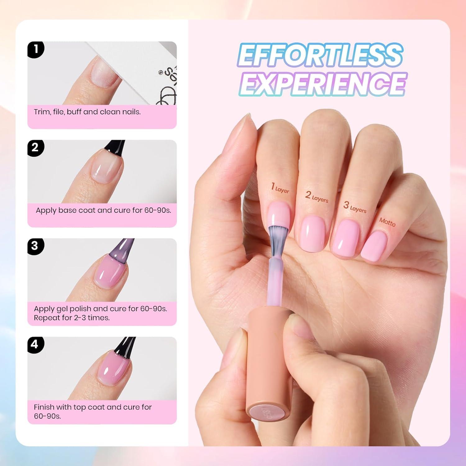 imageBeetles Pearl Gel Nail Polish 6 Colors Shimmer Cat Eye Holographic Glitter Nail Polish Set with Magnet Rainbow Mermaid Swirl Shell Thread Purple Pink Blue Green Velvet Gel Manicure Gifts for WomenCandy Jelly