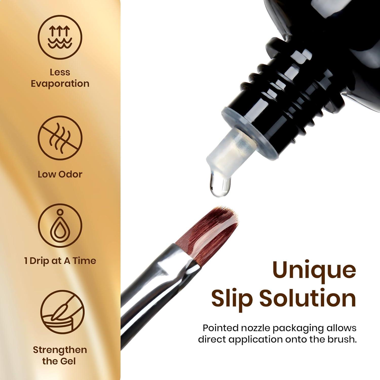 imageBeetles Poly Nail Gel Kit  6 Colors Jelly Nude Extension Kit with Slip Solution Builder Nail Enhancement for Beginner ampamp Professional Long Lasting DIY Home Christmas Gift for Women UV ampamp LED NeededChrome Blade