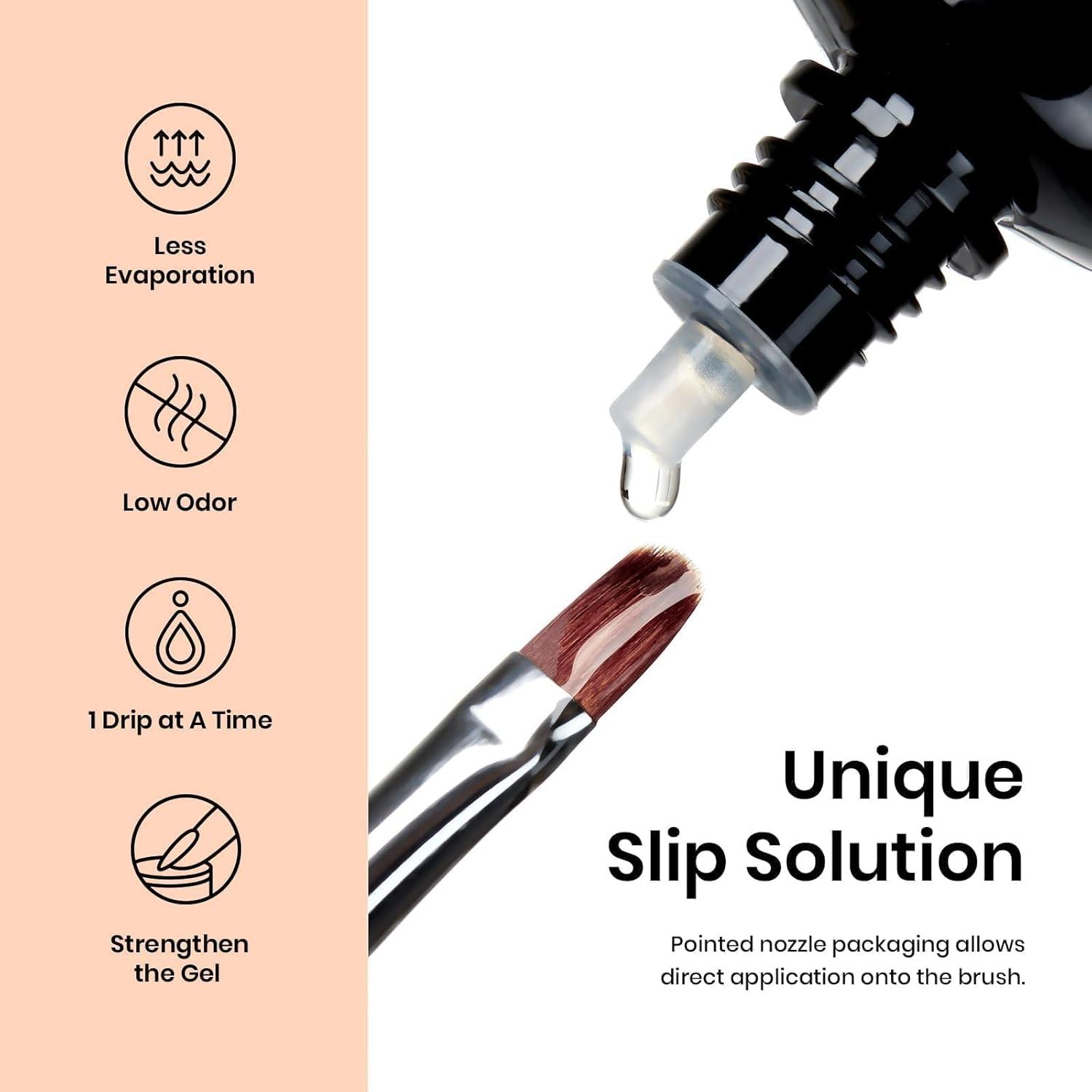 imageBeetles Poly Nail Gel Kit  6 Colors Jelly Nude Extension Kit with Slip Solution Builder Nail Enhancement for Beginner ampamp Professional Long Lasting DIY Home Christmas Gift for Women UV ampamp LED NeededSoft and elegant