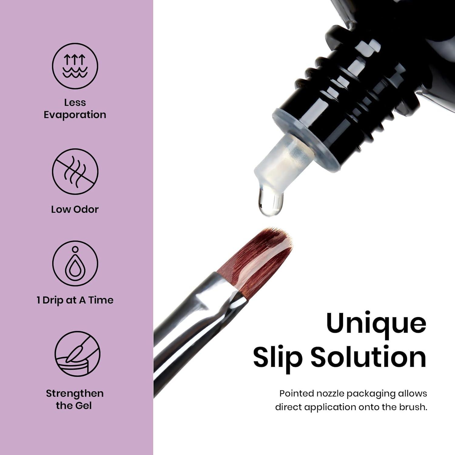 imageBeetles Poly Nail Gel Kit  6 Colors Jelly Nude Extension Kit with Slip Solution Builder Nail Enhancement for Beginner ampamp Professional Long Lasting DIY Home Christmas Gift for Women UV ampamp LED NeededMoonlight Ballet