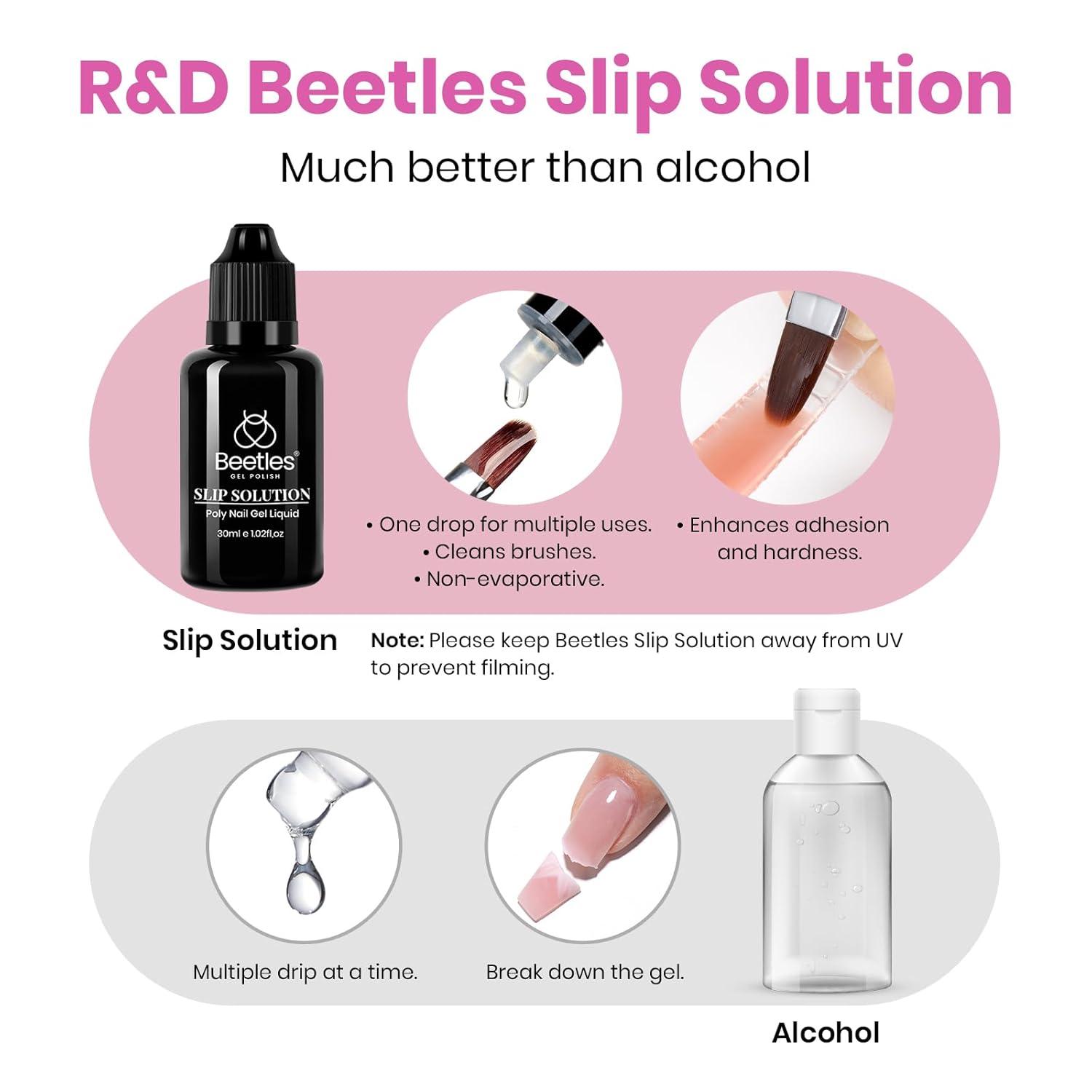 imageBeetles Poly Nail Gel Kit  6 Colors Jelly Nude Extension Kit with Slip Solution Builder Nail Enhancement for Beginner ampamp Professional Long Lasting DIY Home Christmas Gift for Women UV ampamp LED NeededSpring Fairytale