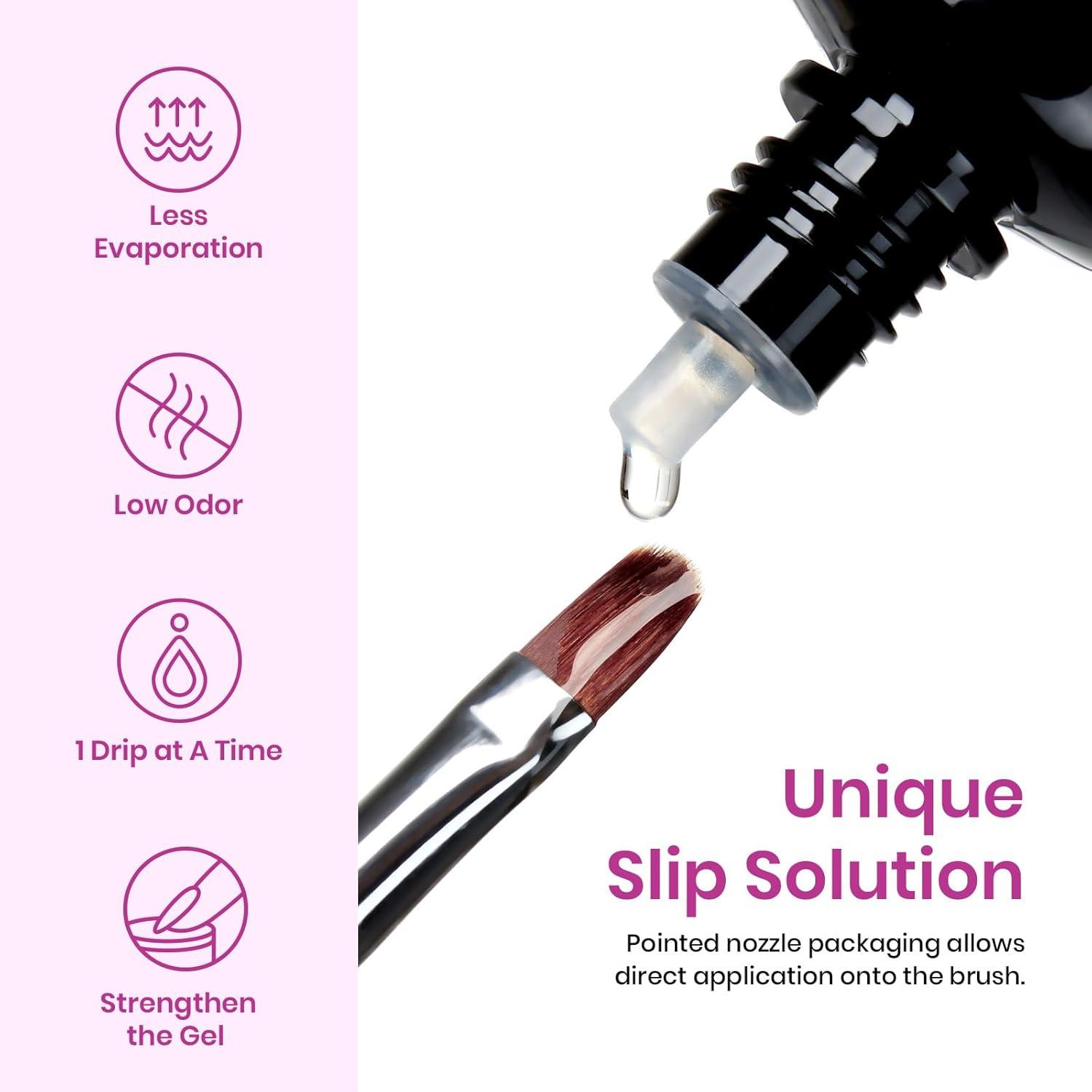 imageBeetles Poly Nail Gel Kit  6 Colors Jelly Nude Extension Kit with Slip Solution Builder Nail Enhancement for Beginner ampamp Professional Long Lasting DIY Home Christmas Gift for Women UV ampamp LED NeededBubblegum Garden