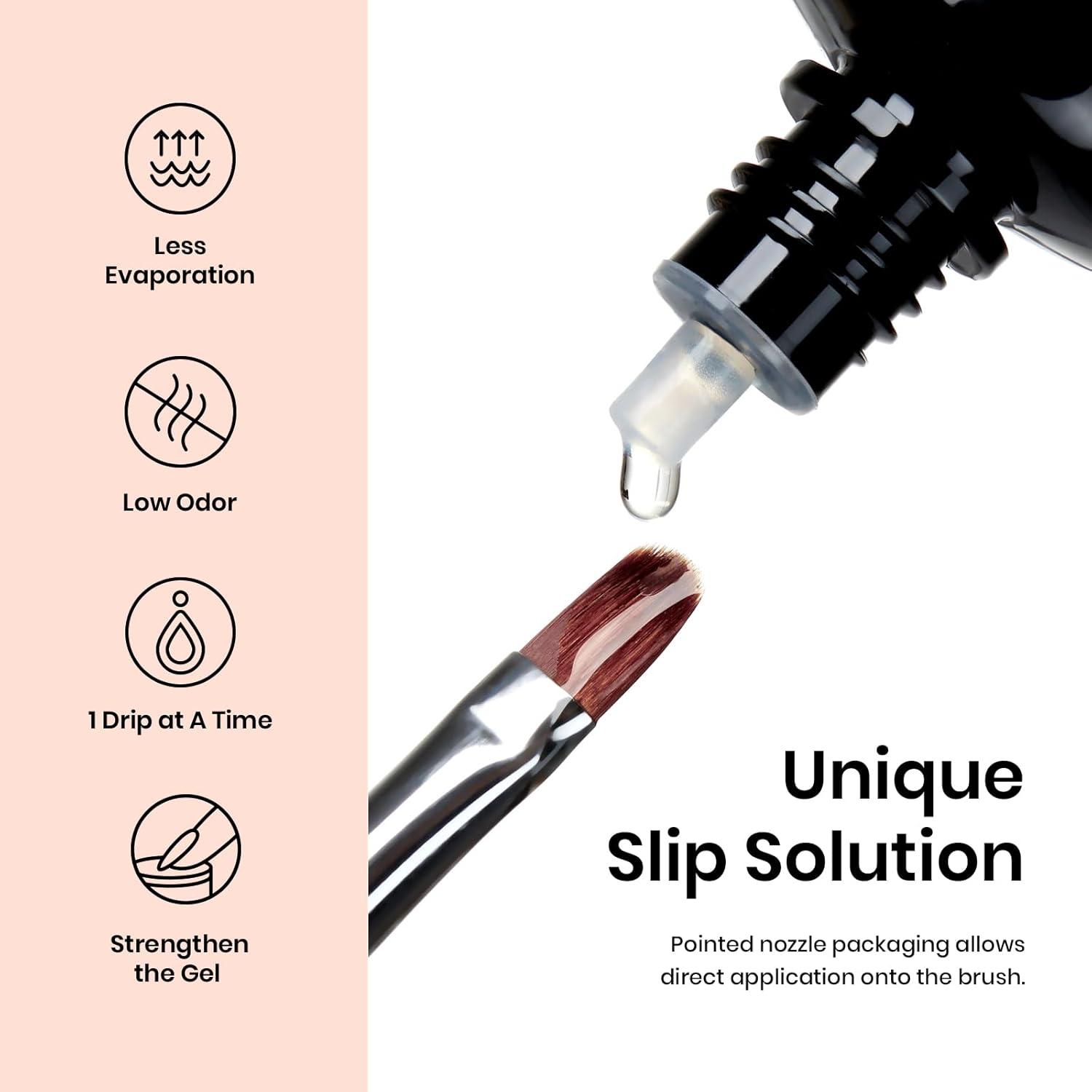 imageBeetles Poly Nail Gel Kit  6 Colors Jelly Nude Extension Kit with Slip Solution Builder Nail Enhancement for Beginner ampamp Professional Long Lasting DIY Home Christmas Gift for Women UV ampamp LED NeededGentle Whisper