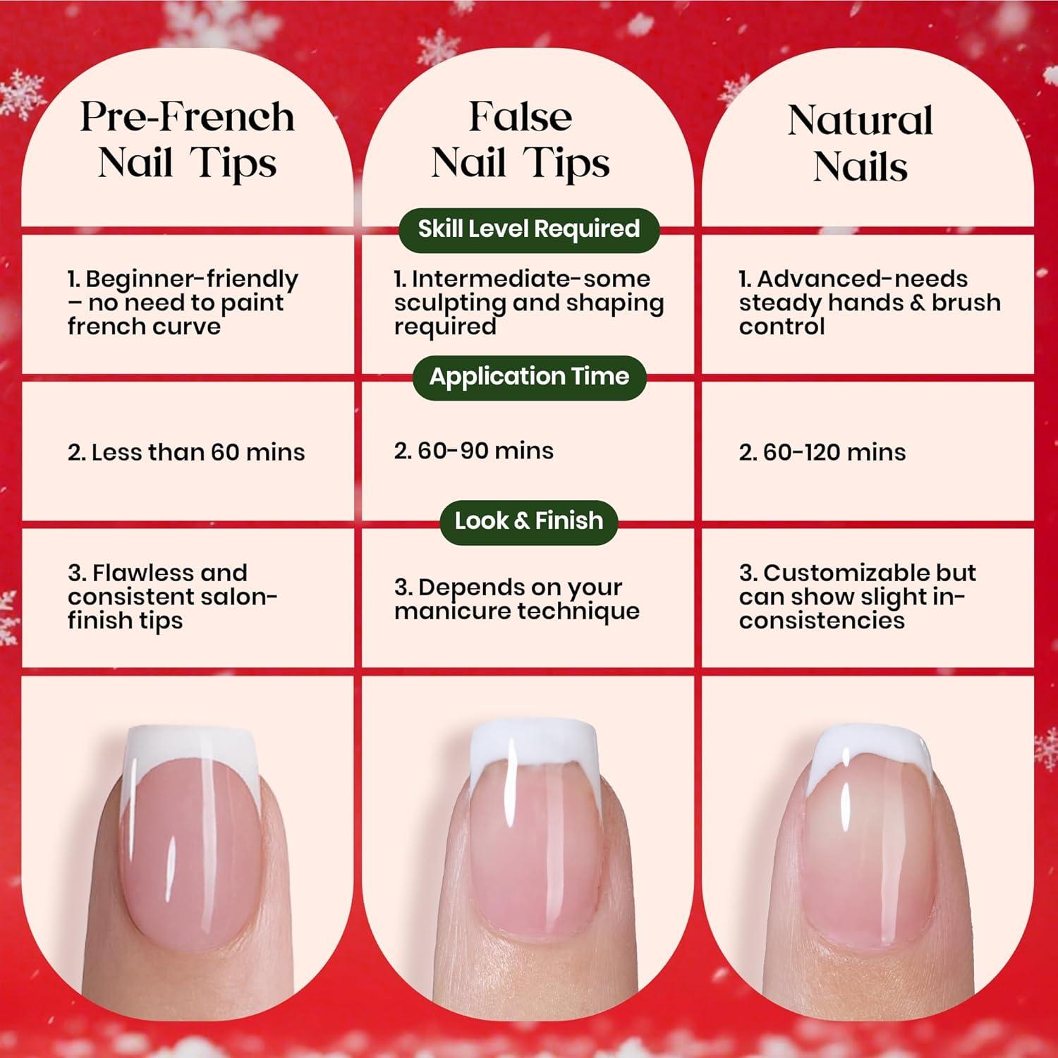 imageBeetles X Press Plus Red French Tip Nails  Crimson French  5 Colors Christmas Press On Nails Short Square  16 Sizes 160 Pcs Natural Salon Quality For Fall Nails1S SquareChristmas Crimson French