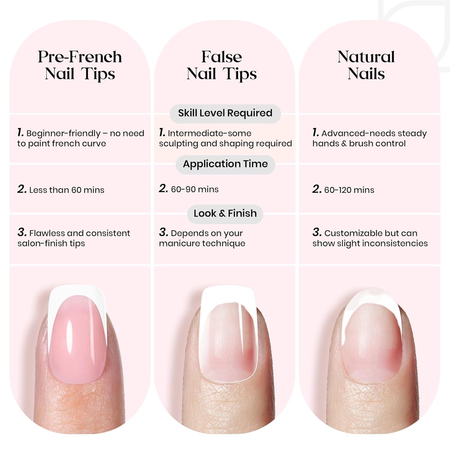 imageBeetles X Press Plus Red French Tip Nails  Crimson French  5 Colors Christmas Press On Nails Short Square  16 Sizes 160 Pcs Natural Salon Quality For Fall Nails6S SquavalChroma French