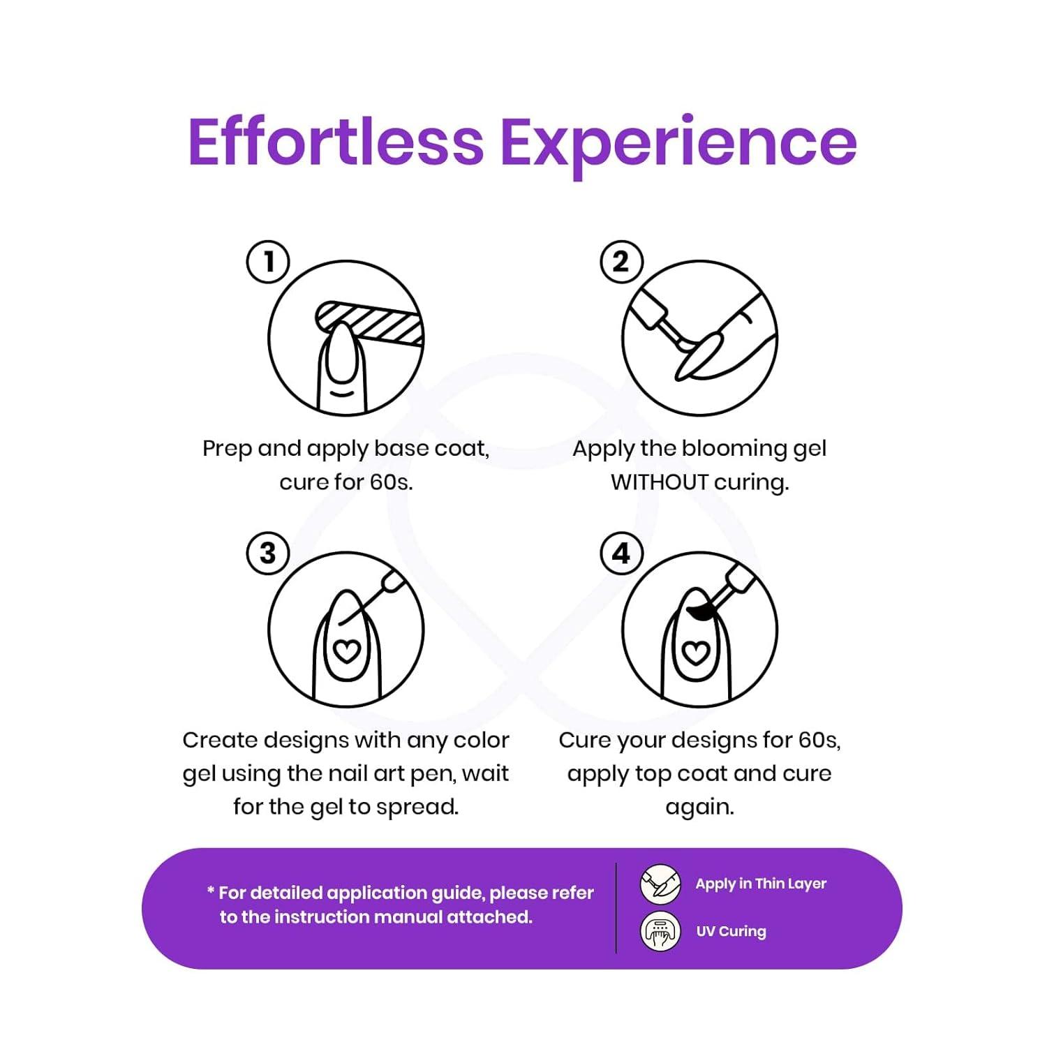 imagebeetles Gel Polish Set  23Pcs Macaroon Color Gel Nail Kit with Glossy Matte Top Coat Base Coat Yellow Pink White Purple Blue Glitter Bright Uv Nails Paradise Pastel Gel Christmas Gifts for Women320 Lightyears Away