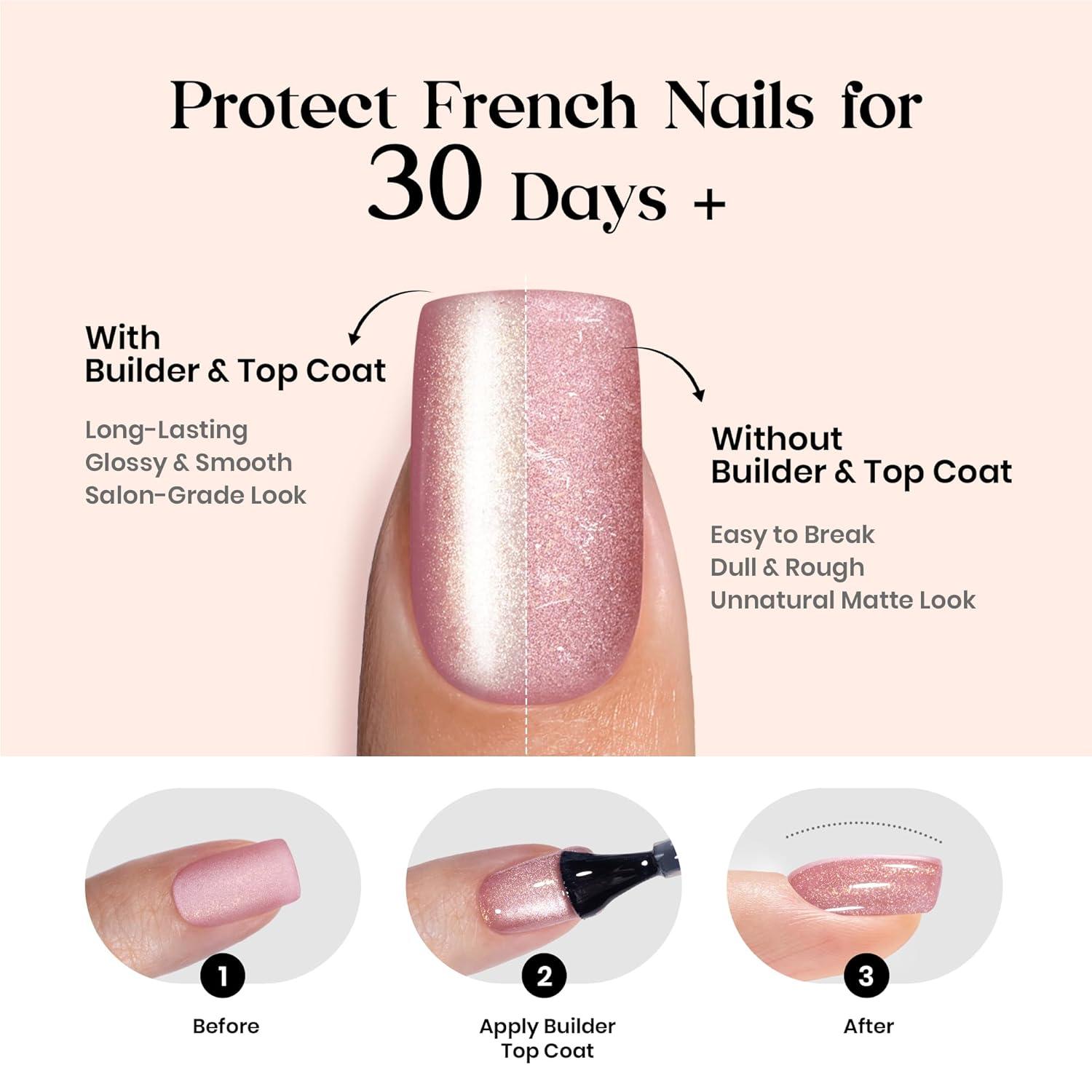 imageBeetles Cat Eye Press On Nails  Enchanted Aurora  7 Colors Medium Almond Press On Nails  16 Sizes 224 Pcs Natural Salon Quality For Red Blue Purple Nails St Patrick Day4M MediumCat Eye Midnight Aurora Kit