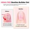 imageBeetles Builder Gel Nail KitJuicy Tint 6 Colors Jelly Pink Nude Builder Gels Apex Thickening Extension Strengthen Weak Nails for Beginners DIY SalonSpring Nails at HomeUV amp LED Lamp NeededB2HEMA FreeClear Sheer Pink  White