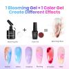 imageBeetles 4th of July Nails Gel Nail Polish Kit with U V Light 6 Colors Red White Blue Independence Day Nail Gift Set HEMAFree TPOFree Gel Polish Base Top Coat Stickers Nail Art Tools DIY for WomenYear in Shades
