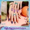 imageBeetles 4th of July Nails Gel Nail Polish Kit with U V Light 6 Colors Red White Blue Independence Day Nail Gift Set HEMAFree TPOFree Gel Polish Base Top Coat Stickers Nail Art Tools DIY for Women0Fingertip Palette