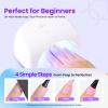 imageBeetles 4th of July Nails Gel Nail Polish Kit with U V Light 6 Colors Red White Blue Independence Day Nail Gift Set HEMAFree TPOFree Gel Polish Base Top Coat Stickers Nail Art Tools DIY for Women20 Colors Beginner Kit