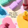 imageBeetles Deal Box Gel Nail Polish Kit with U V Light  32 Colors Studio Essentials Gel Polish 68 Pcs Nail Kit with TPO amp HEMA Free Base Coat Cat Eye Top Coat Home Salon DIY Nails Tools Gifts for WomenImprints of Time