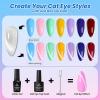 imageBeetles Deal Box Gel Nail Polish Kit with U V Light  32 Colors Studio Essentials Gel Polish 68 Pcs Nail Kit with TPO amp HEMA Free Base Coat Cat Eye Top Coat Home Salon DIY Nails Tools Gifts for Women0  32 Colors Deal Box Studio Essentials