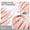 imageBeetles Milky White Gel Nail Polish  15ml Jelly Nude Gel Polish Base Color Nail Concealer Sheer Translucent Effect Soak Off UV LED French Nail Art Salon DIY Summer Manicure Gift for WomenMilky White