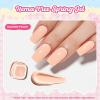 imageBeetles Summer Voyage Jelly Gel Nail Polish Set  9ML 6 Colors Seasalt Holiday Summer Sheer Gel Nail Polish Kit Milky White MInt Green Blue Soak Off UV Salon DIY at Home Manicure Gift for WomenM  Creme Orange  Taste of Spring Sweetie Peach