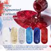 imageBeetles 4th of July Gel Nail Polish Set  6 Colors Independence Spark Cat Eye Gel Polish Kit Glitter Blue Red White Sliver Gold with Magnet amp Stickers Soak Off Uv Nail Art at Home Gift for WomenIndependence Spark