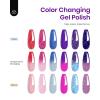 imageBeetles 4th of July Gel Nail Polish Set  6 Colors Independence Spark Cat Eye Gel Polish Kit Glitter Blue Red White Sliver Gold with Magnet amp Stickers Soak Off Uv Nail Art at Home Gift for Women00Electic Party