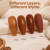 image:imageBeetles Pink Gel Polish  Strawberry Cream 15ML051Fl Oz Light Pink Gel Nail Polish Same Color Same Bottle Soak Off UV LED Lamp Summer Nails Art LongLasting Manicure Salon DIY HomeA  Sheer Amber Brown  Citrus Latte