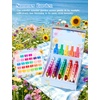image:imageBeetles Pink Gel Polish Set  Ballet Rosa HemaFree Collection 6 Colors Nude Pink Colors Gel Kit with PreSwatched Color Card Soak Off UV LED Polish for DIY Nail Art Home Salon GiftsSummer Garden