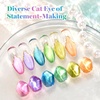 image:imageBeetles Cat Eye Gel Nail Polish Set  Falling Gold 6 Colors 15ML Full Size Glitter Gel Polish Kit Gold Brown Orange Glass Cat Eye Magnetic Effect Soak Off UV Nail Art DIY Salon at Home Gift for WomenSummer Daydream