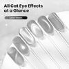 image:imageBeetles Orange Cat Eye Gel Nail Polish  15ML Orange Soda Summer Cat Eye Glitter Magnetic Gel Polish Shimmer Effect Soak Off UV French Nail Art Design Salon DIY Manicure Gifts for WomenLunar Gleam
