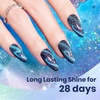 image:imageBeetles Orange Cat Eye Gel Nail Polish  15ML Orange Soda Summer Cat Eye Glitter Magnetic Gel Polish Shimmer Effect Soak Off UV French Nail Art Design Salon DIY Manicure Gifts for WomenD  Rainbow Blue  Holo Blue Dream