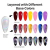 image:imageBeetles Orange Cat Eye Gel Nail Polish  15ML Orange Soda Summer Cat Eye Glitter Magnetic Gel Polish Shimmer Effect Soak Off UV French Nail Art Design Salon DIY Manicure Gifts for WomenF  Rainbow Silver  Angels Halo