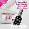 image:imageBeetles PRO FIRMET Hard Gel for Nails HEMAFree amp TPOFree amp Low HeatClear Builder Nail Gel for Building CCurve Apex amp ExtensionsPros Salon Quality 04oz0220ml matte top coat